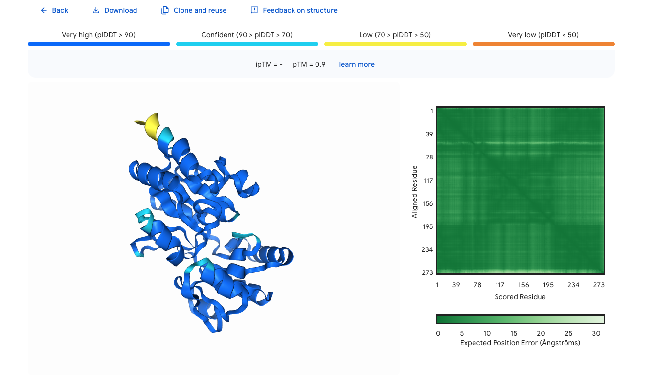 model strukture hipotetičnega proteina ASZ90_018747