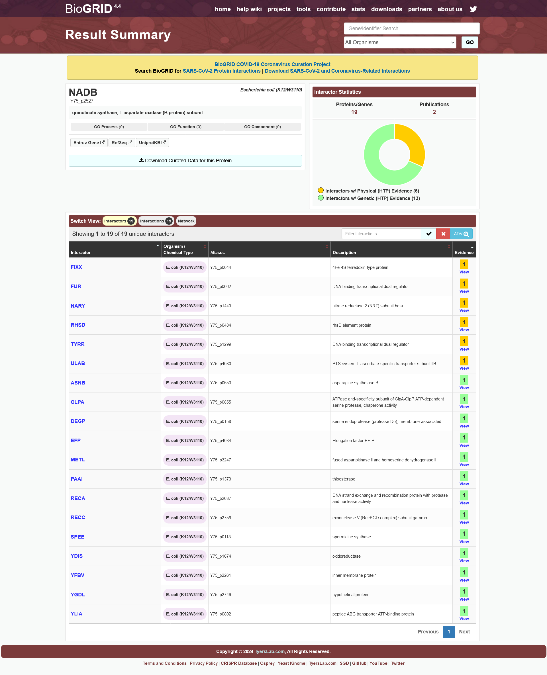 biogrid