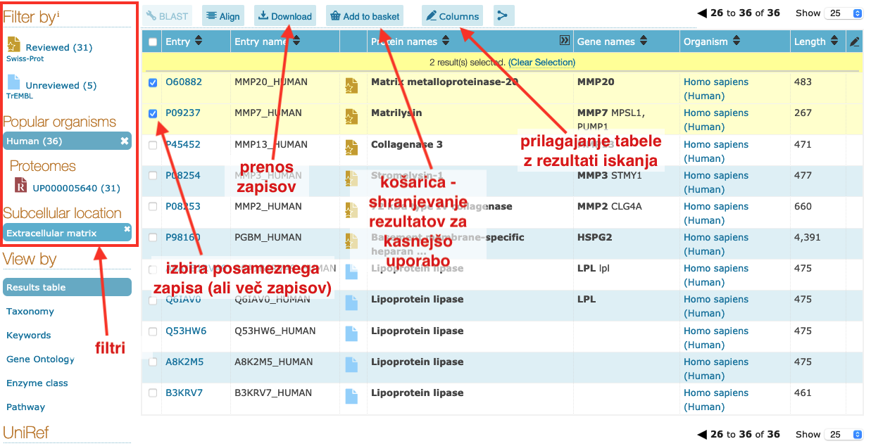 UniProt rezultati v tabeli