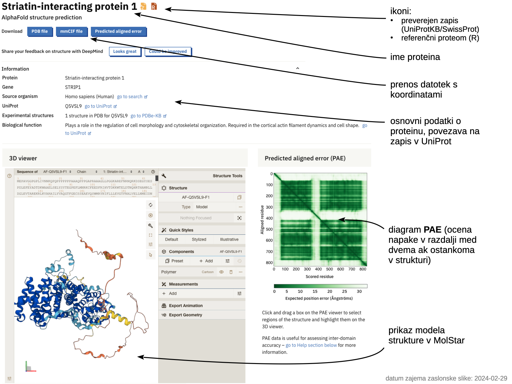 primer zapisa v AlphaFold structure database