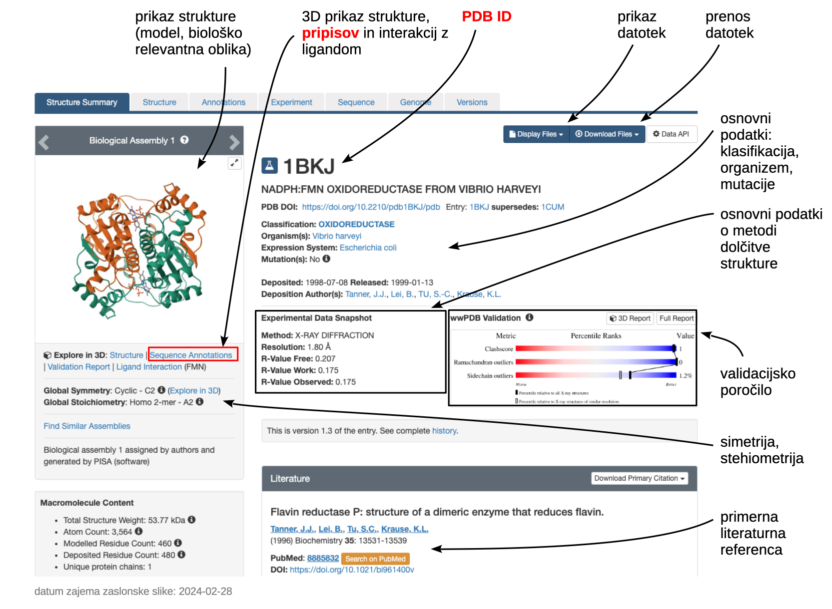 primer zapisa v PDB 1