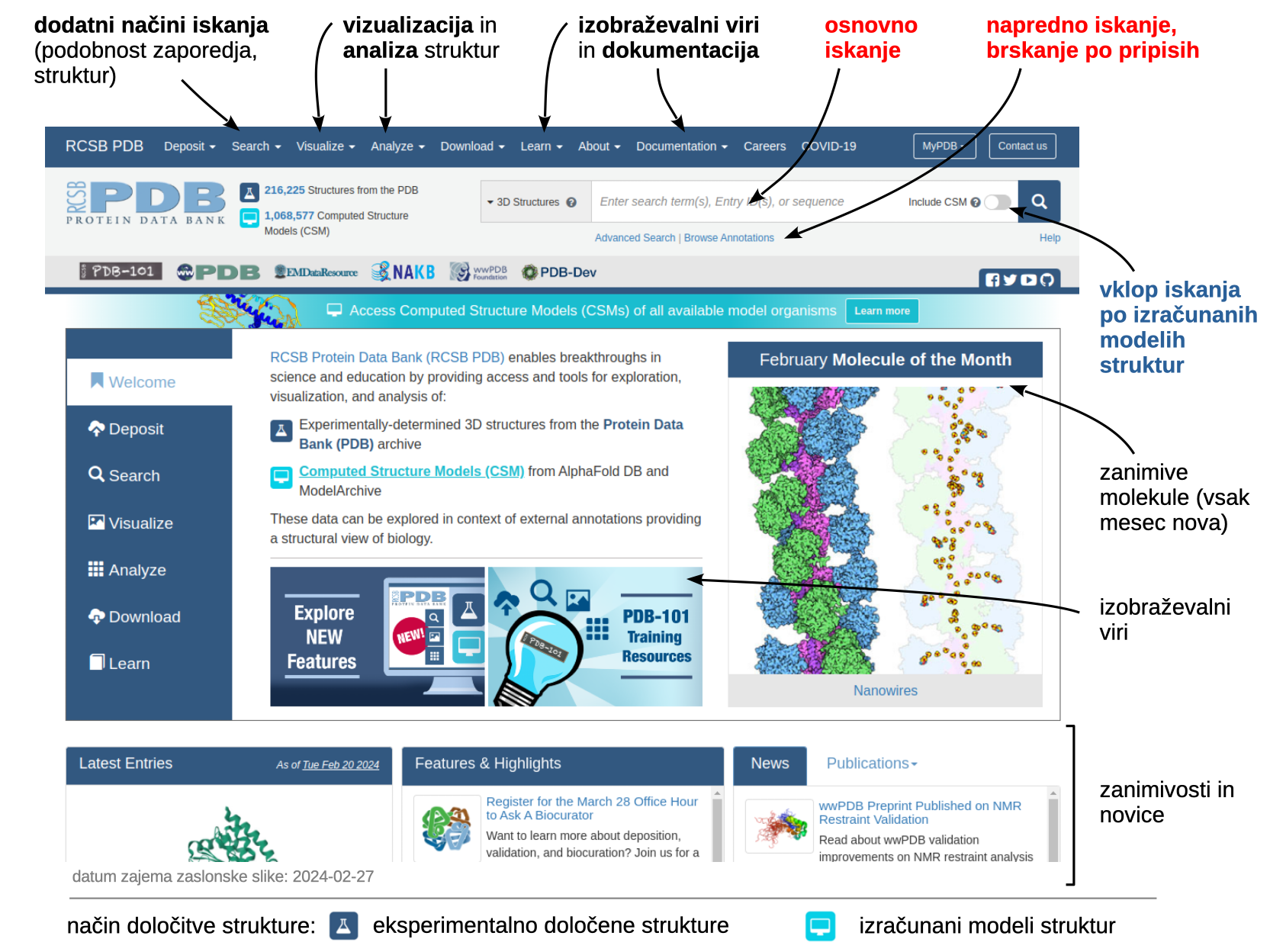 osnovna spletna stran PDB