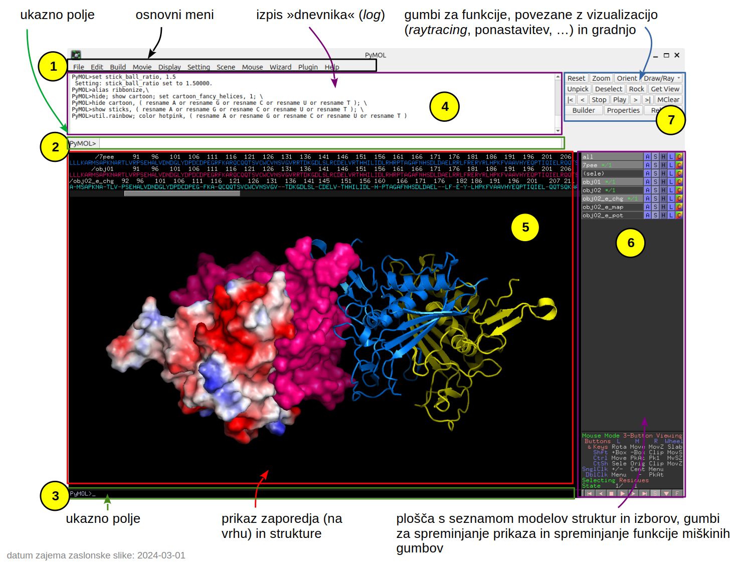 uporabniški vmesnik PyMOL